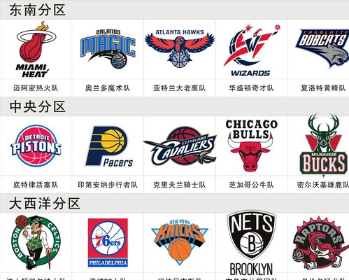 关键痛点 关键痛点